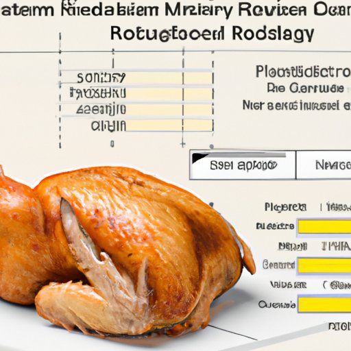 hôm nay đá gà màu gì mạnh nhất hôm nay đá gà màu gì mạnh nhất